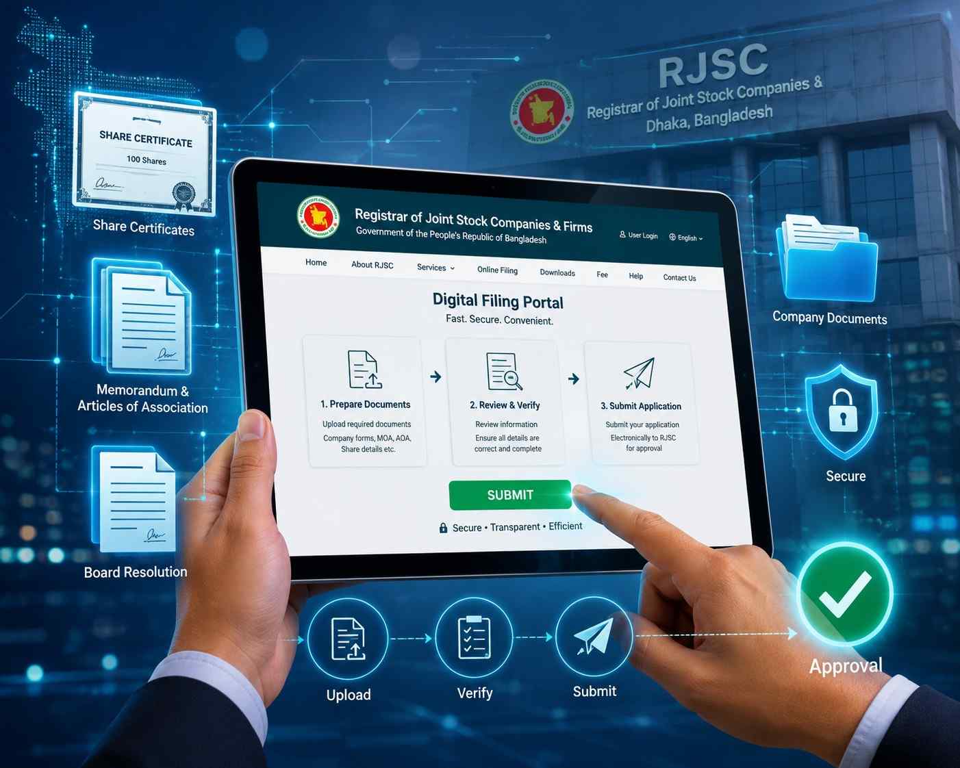 Branch Office Registration in Bangladesh