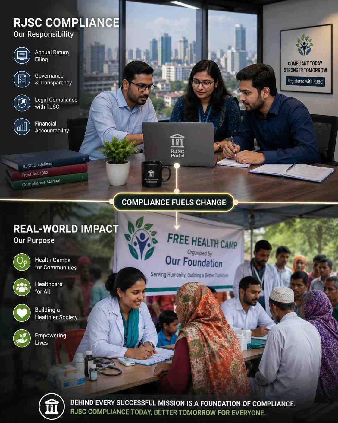 RJSC Company Share Transfer in Bangladesh documentation requirements
